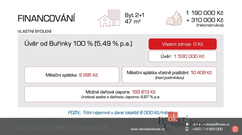 Prodej bytu 2+1, Svatoňovice, 47 m2