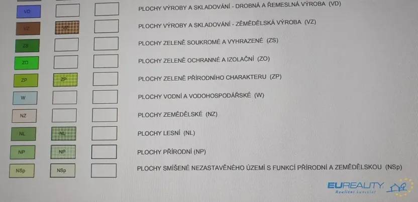 Prodej louky, Police nad Metují, 2213 m2