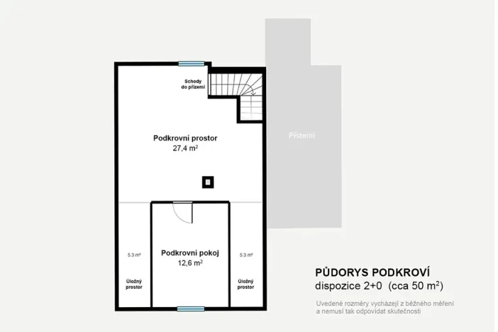 Prodej rodinného domu, Planá nad Lužnicí, Bejblíkova, 111 m2