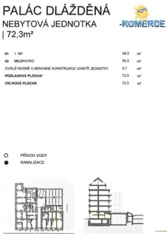 Pronájem obchodního prostoru, Praha - Nové Město, Dlážděná, 90 m2