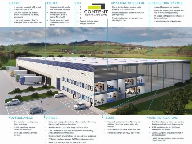 Pronájem skladu, Klatovy - Klatovy II, Schiffauerova, 14120 m2