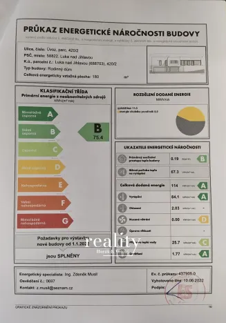 Prodej pozemku pro bydlení, Luka nad Jihlavou, Úvoz, 1362 m2