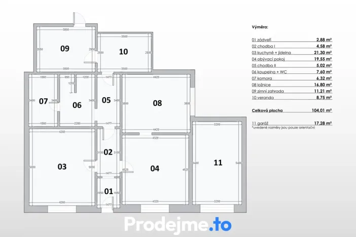 Prodej rodinného domu, Hrušovany nad Jevišovkou, Znojemská, 104 m2