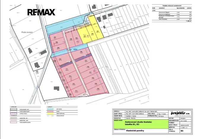 Prodej pozemku pro bydlení, Kostelec, 23608 m2