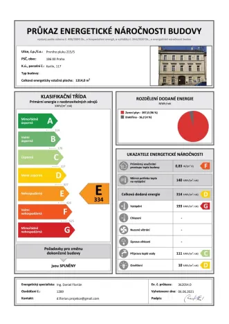 Prodej bytu 1+kk, Praha - Karlín, Prvního pluku, 22 m2