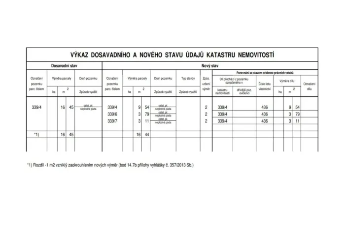Prodej zahrady, Lhotka nad Labem, 379 m2