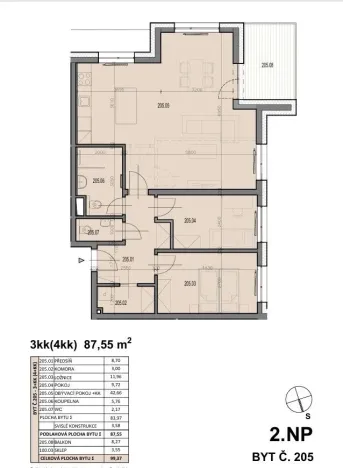 Prodej bytu 3+kk, Plzeň, V Malé Doubravce, 88 m2