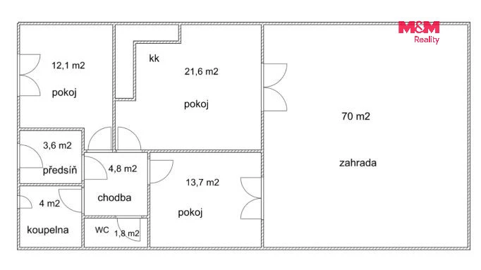 Pronájem rodinného domu, Oleška, 62 m2
