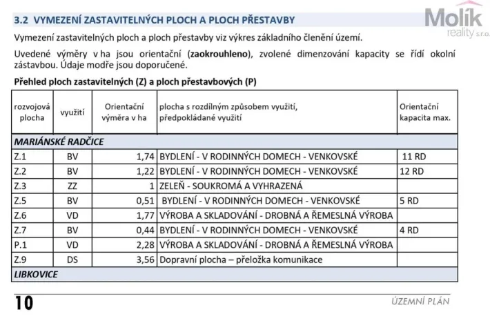 Prodej pozemku pro bydlení, Mariánské Radčice, Československé armády, 987 m2