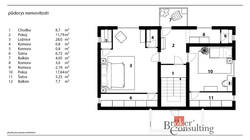 Prodej rodinného domu, Zásada, 180 m2