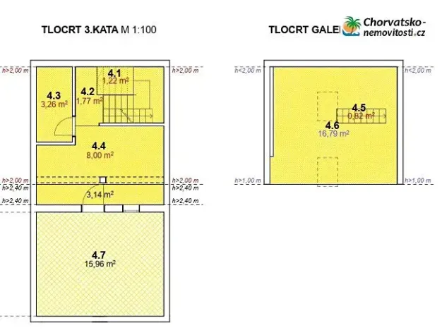 Prodej bytu 3+kk, Pag, Chorvatsko, 54 m2