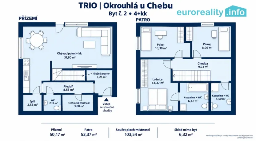 Prodej bytu 4+kk, Okrouhlá, 103 m2