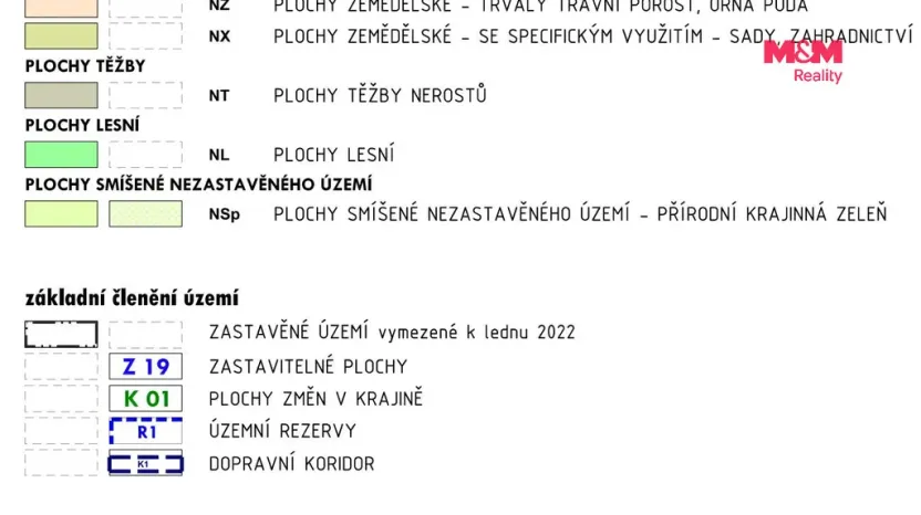 Prodej zahrady, Husinec, 2878 m2