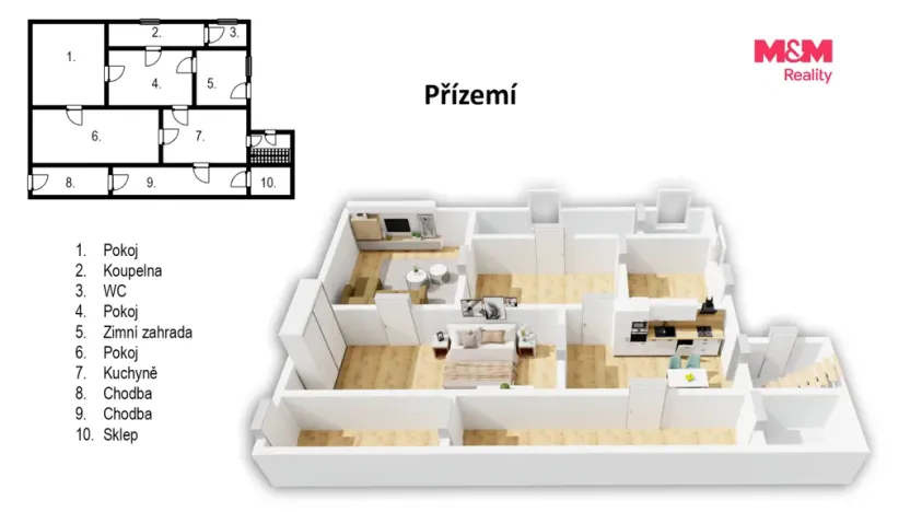 Prodej rodinného domu, Albrechtice nad Orlicí, Na návsi, 200 m2