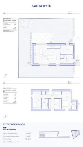 Prodej rodinného domu, Neratovice, U Závor, 115 m2