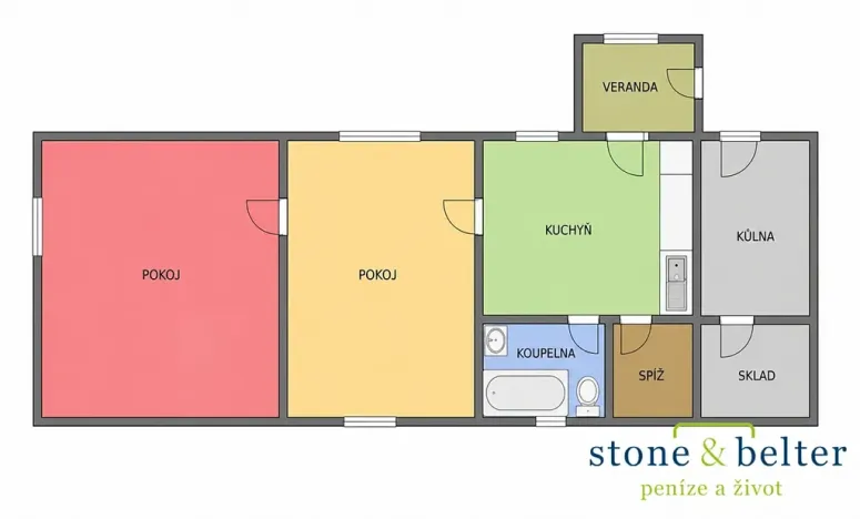 Prodej rodinného domu, Bohdaneč, 78 m2