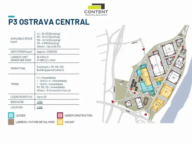 Pronájem skladu, Ostrava - Vítkovice, 15000 m2