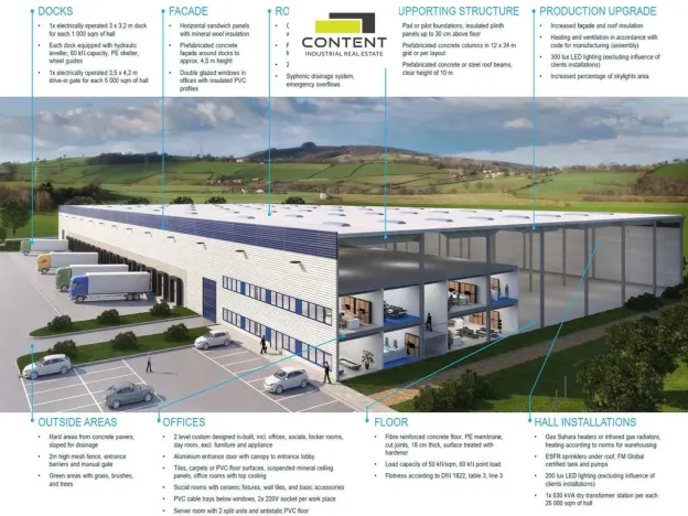 Pronájem skladu, Pavlov, Logistická, 3000 m2