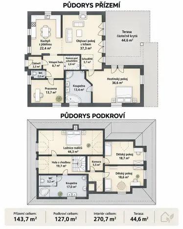 Prodej rodinného domu, Dolní Břežany, 270 m2