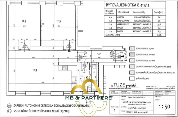 Prodej bytu 3+kk, Praha - Libeň, Kotlaska, 85 m2