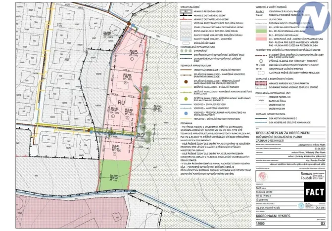 Prodej pozemku pro bydlení, Písek, 1570 m2