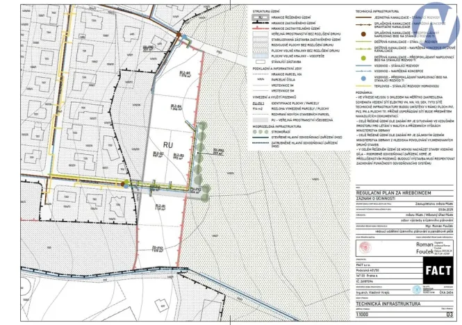 Prodej pozemku pro bydlení, Písek, 1570 m2