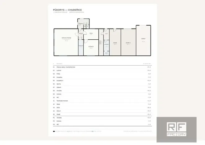 Prodej rodinného domu, Chudeřice, 220 m2