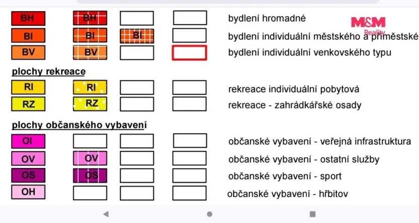 Prodej zahrady, Oloví - Hory, 483 m2