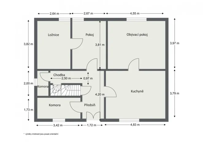 Prodej rodinného domu, Senomaty, Nádražní, 73 m2