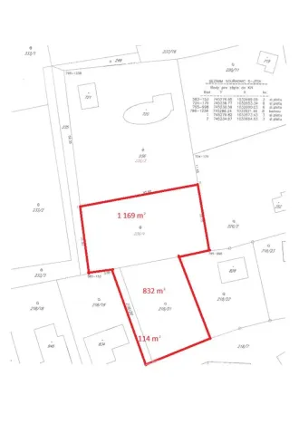 Prodej pozemku pro bydlení, Husinec - Řež, Červená Skála, 2115 m2