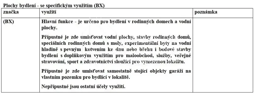 Prodej pozemku pro bydlení, Nová Ves, 4929 m2