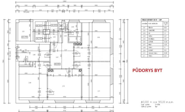Prodej rodinného domu, Neratovice, 5. května, 411 m2