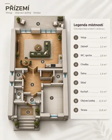 Prodej rodinného domu, Říčany, Vltavská, 111 m2