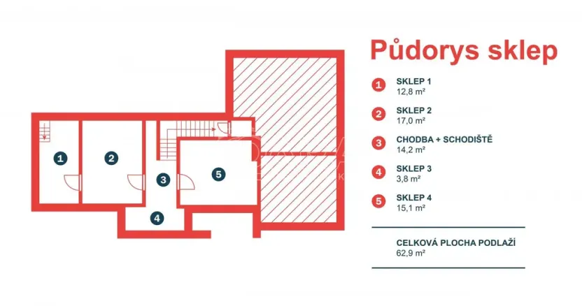 Prodej rodinného domu, Davle, K pivovaru, 276 m2