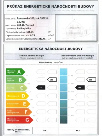 Prodej domu, Tanvald - Šumburk nad Desnou, Brumberská, 350 m2