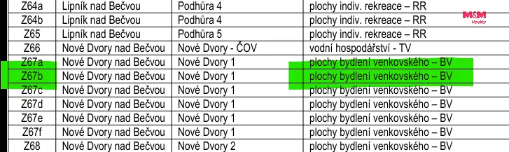 Prodej pozemku pro bydlení, Lipník nad Bečvou - Lipník nad Bečvou III-Nové Dvory, 6074 m2