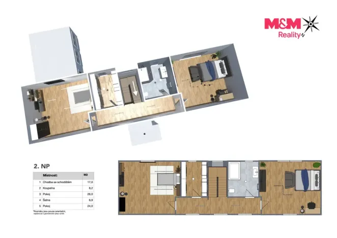 Prodej rodinného domu, Mratín, V Poustkách, 168 m2