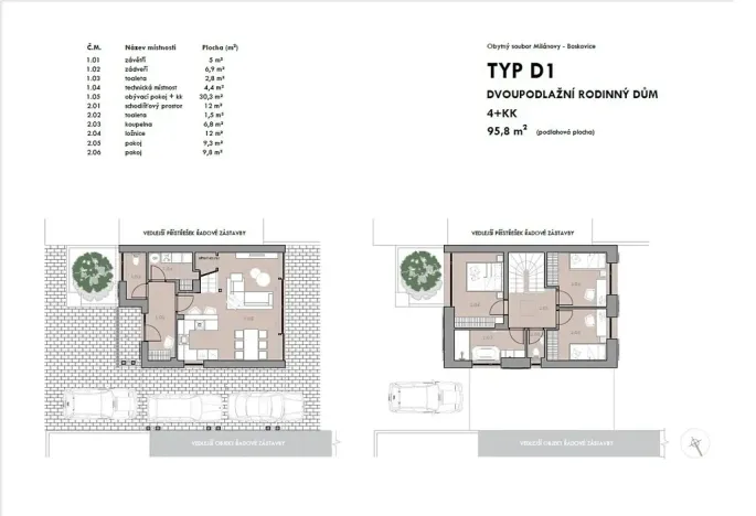 Prodej rodinného domu, Boskovice, Milánovy, 96 m2