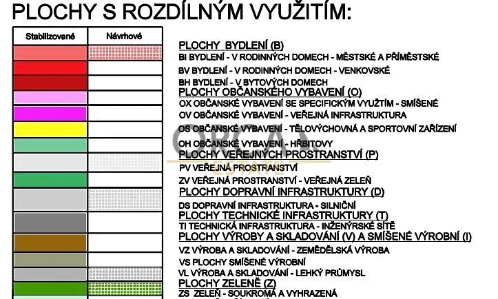 Prodej pozemku pro bydlení, Věrovany, 2682 m2
