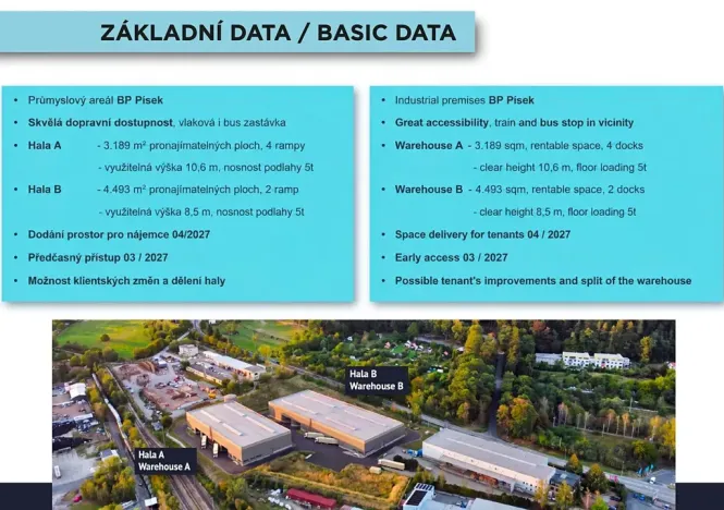 Pronájem výrobních prostor, Písek, 1500 m2