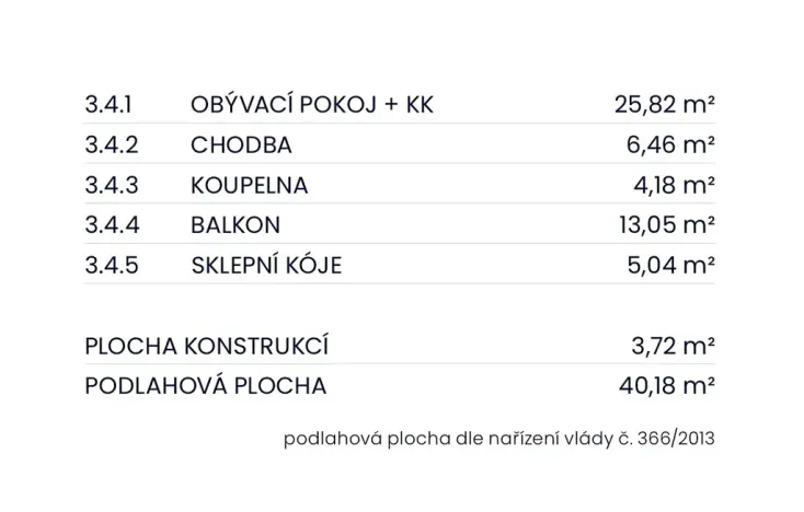 Pronájem bytu 1+kk, Brno, U zoologické zahrady, 40 m2