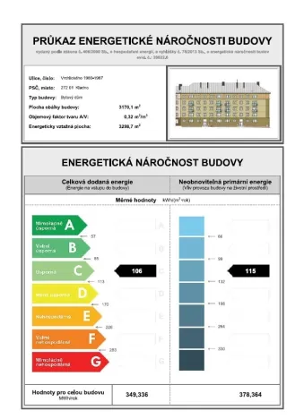 Prodej bytu 1+1, Kladno - Kročehlavy, Vrchlického, 38 m2