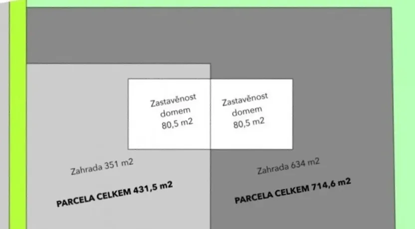 Prodej pozemku pro bydlení, Velký Osek, Revoluční, 1146 m2