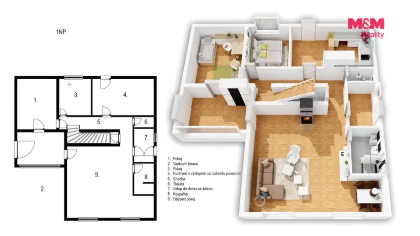 Prodej rodinného domu, Neustupov, 450 m2