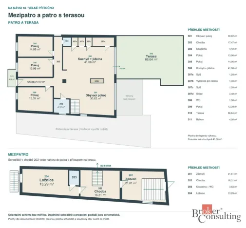 Prodej rodinného domu, Velké Přítočno, 448 m2