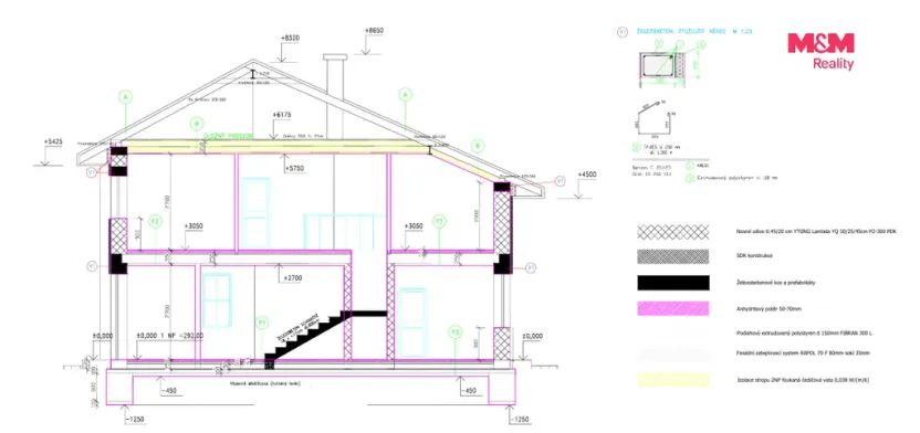 Prodej domu na klíč, Račetice, 141 m2
