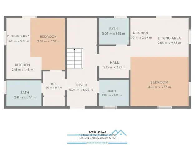 Prodej ubytování, Znojmo - Popice, 360 m2