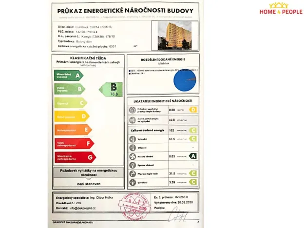 Prodej bytu 3+1, Praha - Kamýk, Cuřínova, 78 m2