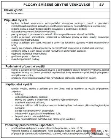 Prodej pozemku pro bydlení, Vřesina, Na Chabovci, 110 m2
