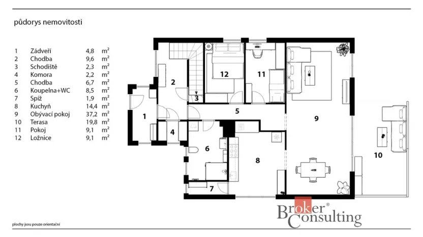 Prodej rodinného domu, Sloup v Čechách, Polní, 279 m2